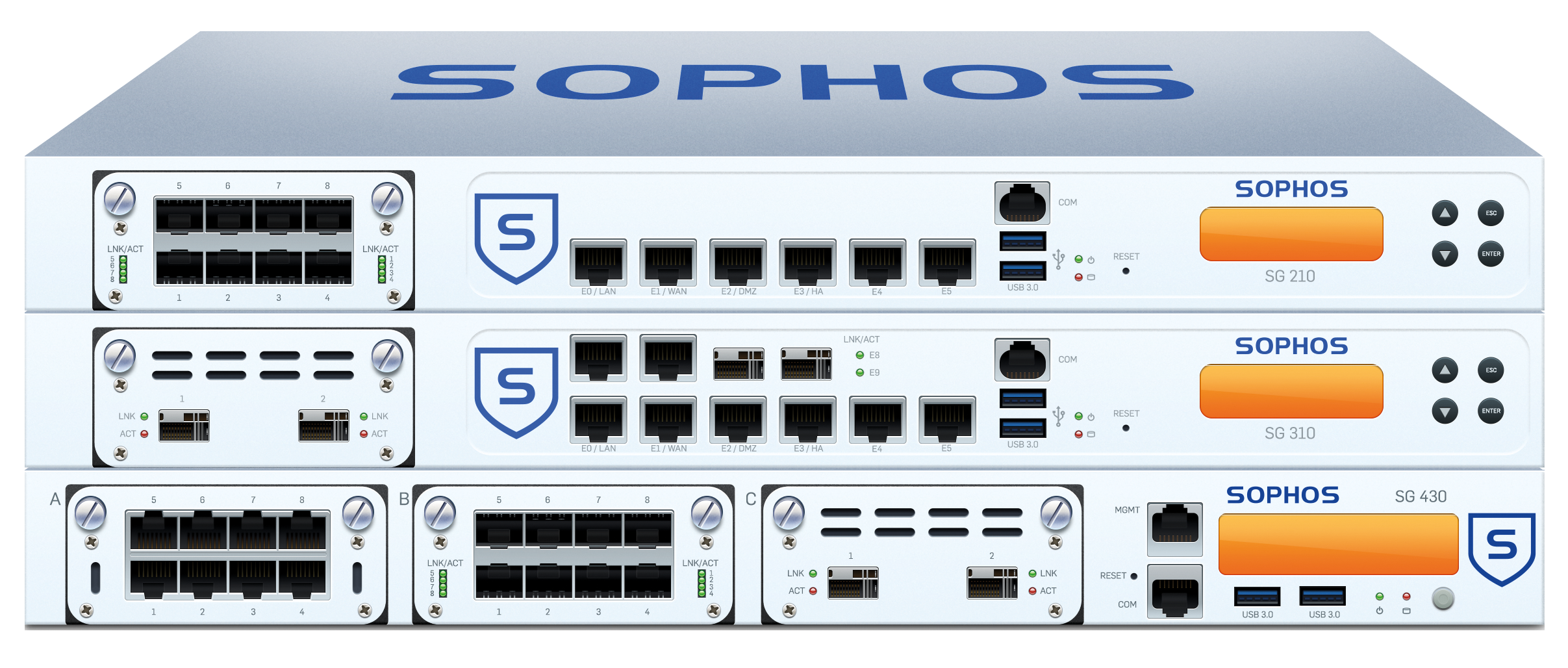 Sophos SG UTM range: 210 · 310 · 430