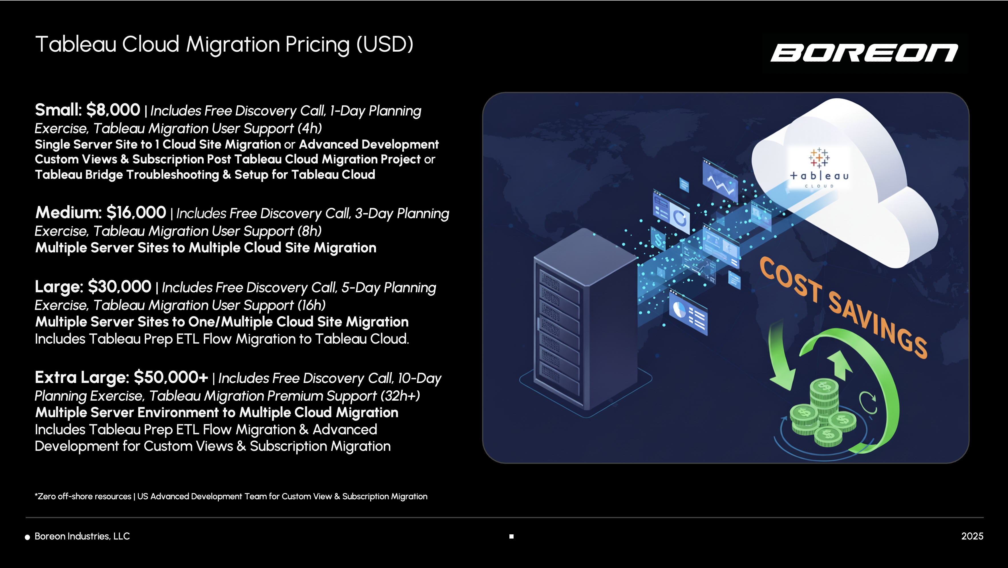 Why Our Clients Choose Fixed Pricing for Risk-Free Tableau Migration