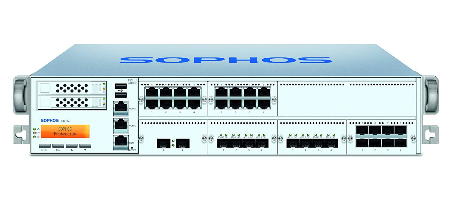 ITS Firewalls: 40 Gigabit Optical WAN
