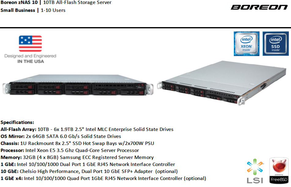 Boreon zNAS 10 all-flash storage server