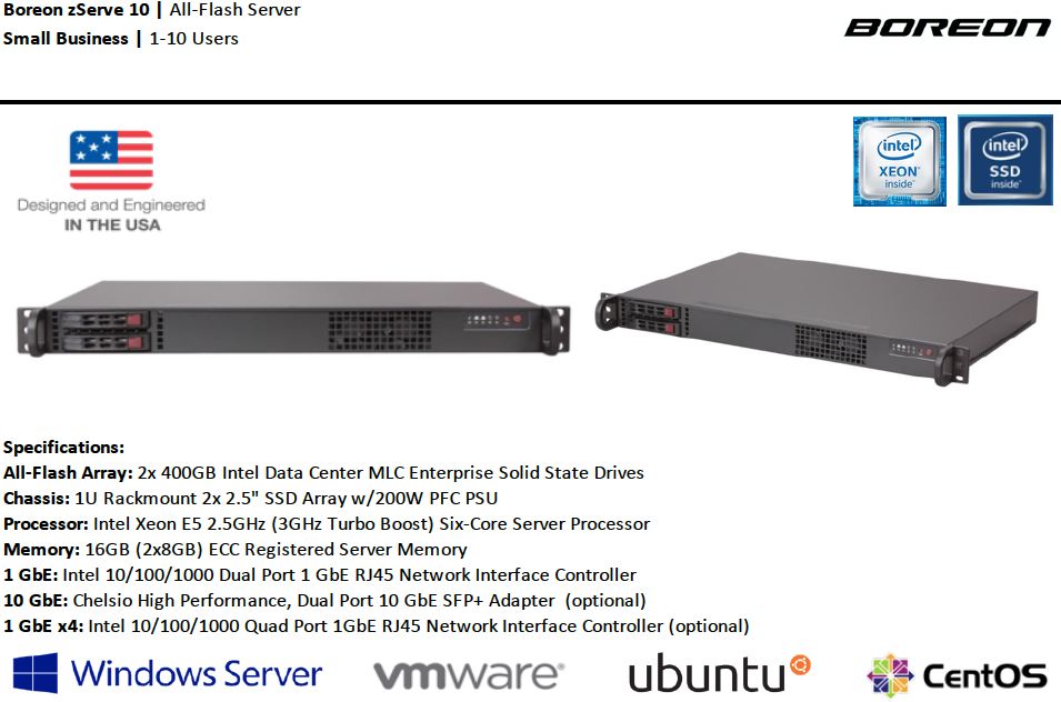 Boreon zServe 10
